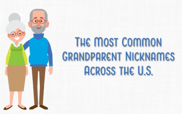 The most common grandparent names by state