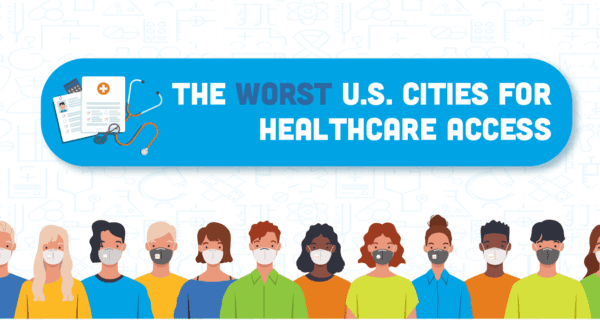 worst cities for healthcare min