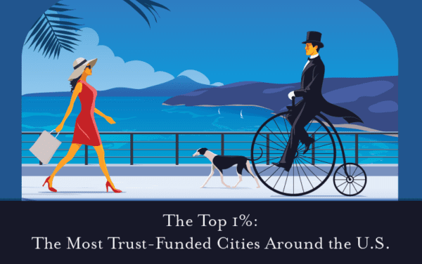 The Most Trust-Funded Cities Around the US
