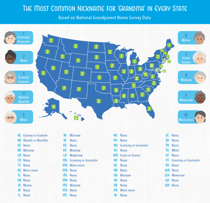 most common nicknames for grandma in the us with map