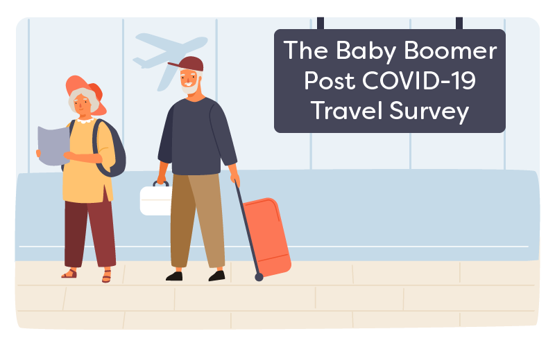 The Baby Boomer Post COVID-19 Travel Survey