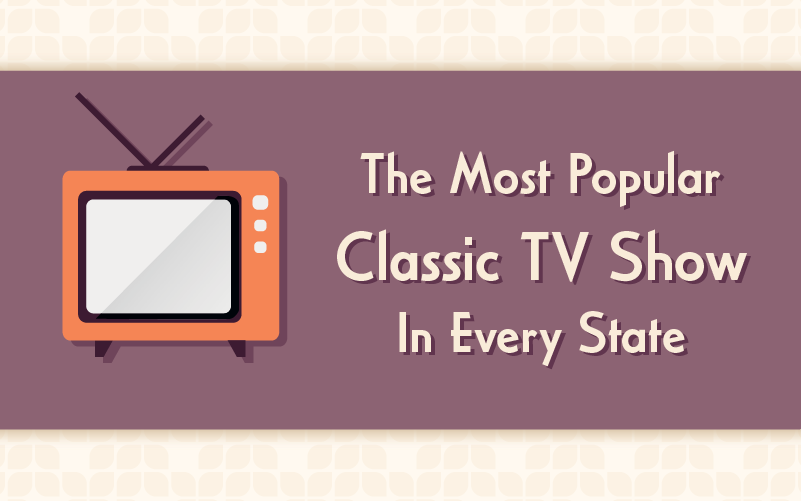 America’s Favorite Classic TV Shows Coventry Direct