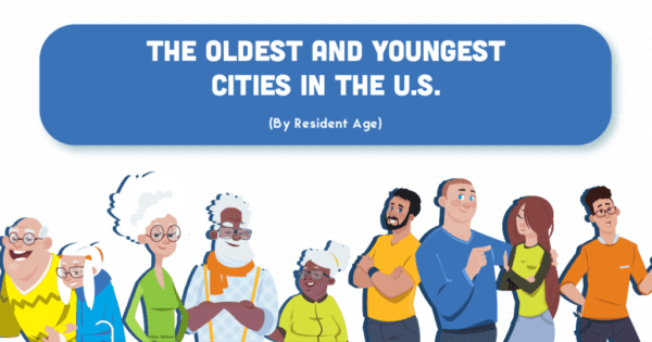 oldest and youngest cities in us