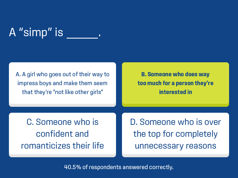 the correct definition of "simp"
