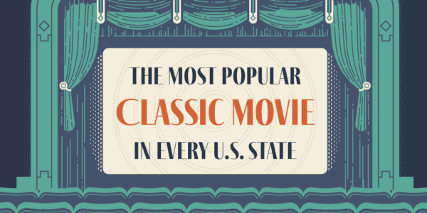 the most popular classic movie in every state title graphic