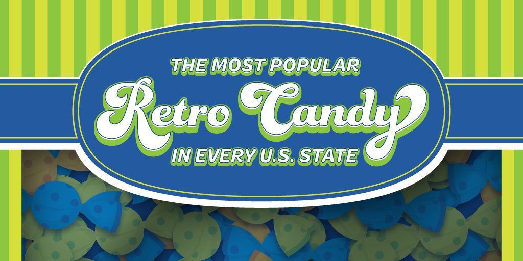 title graphic most popular retro candy