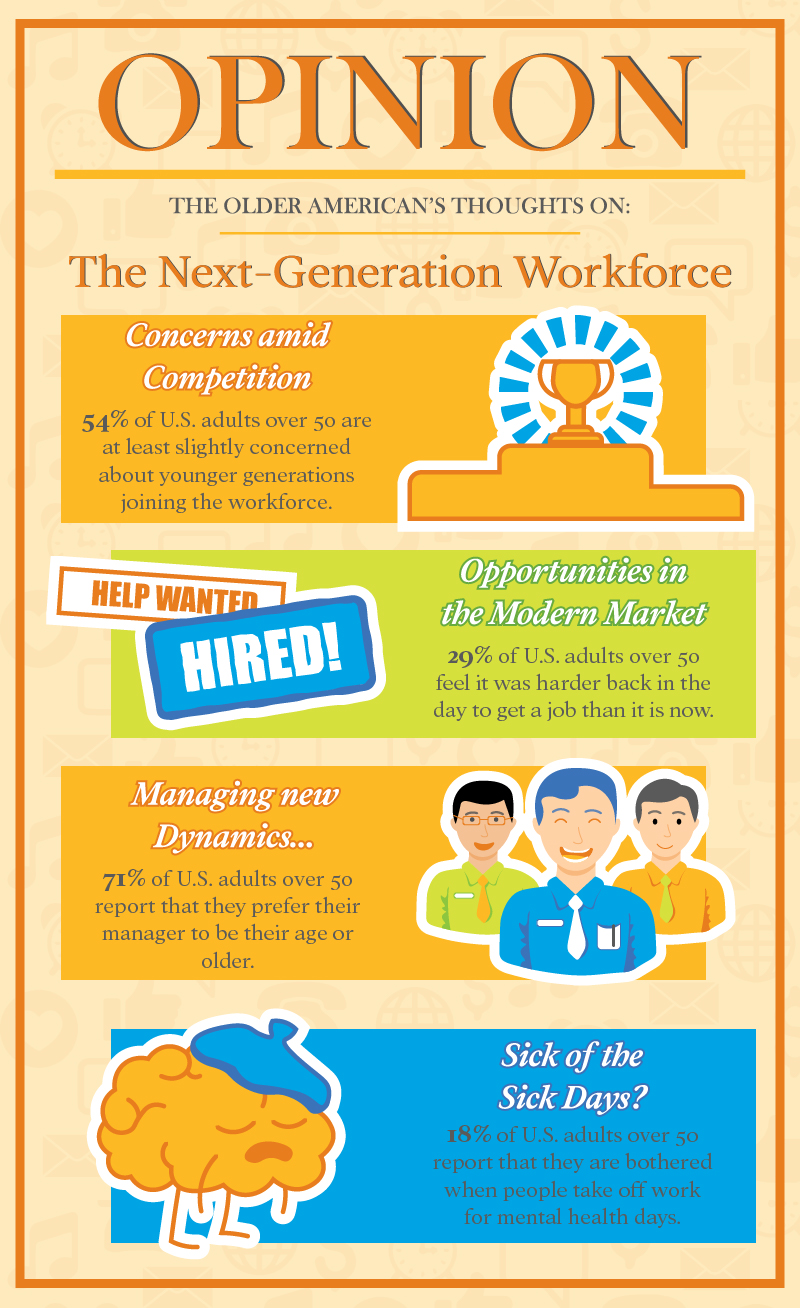 Retiring the Generation Gap: How Employees Young and Old Can Find