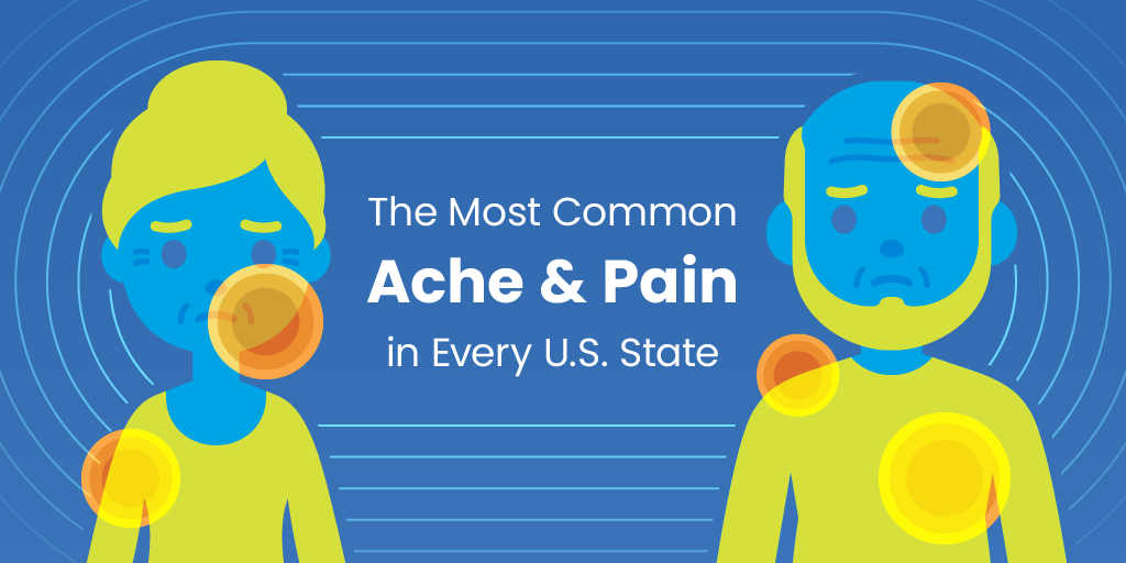 featured image for the most common ache and pain in every state