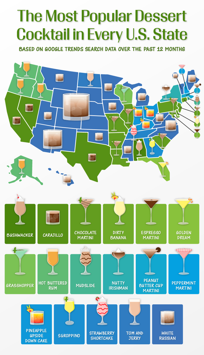 U.S. map plotting out the most popular dessert cocktail in every state.