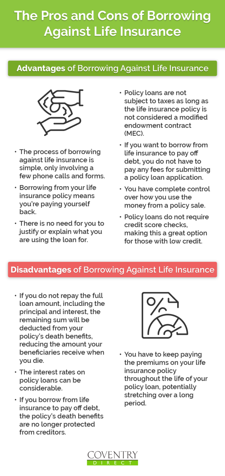 pros and cons of borrowing against life insurance 