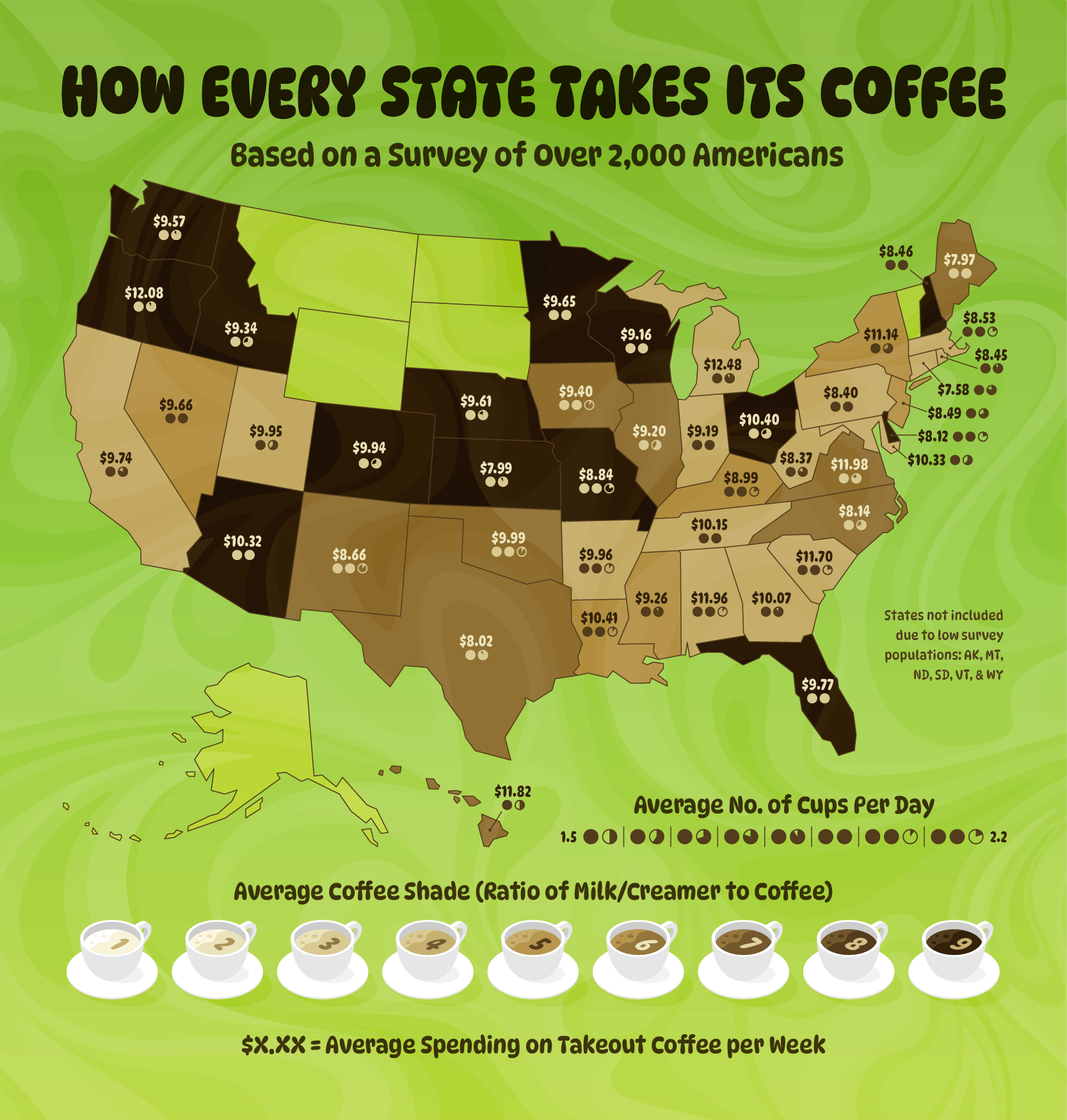 A U.S. map showing how coffee preferences change from state to state