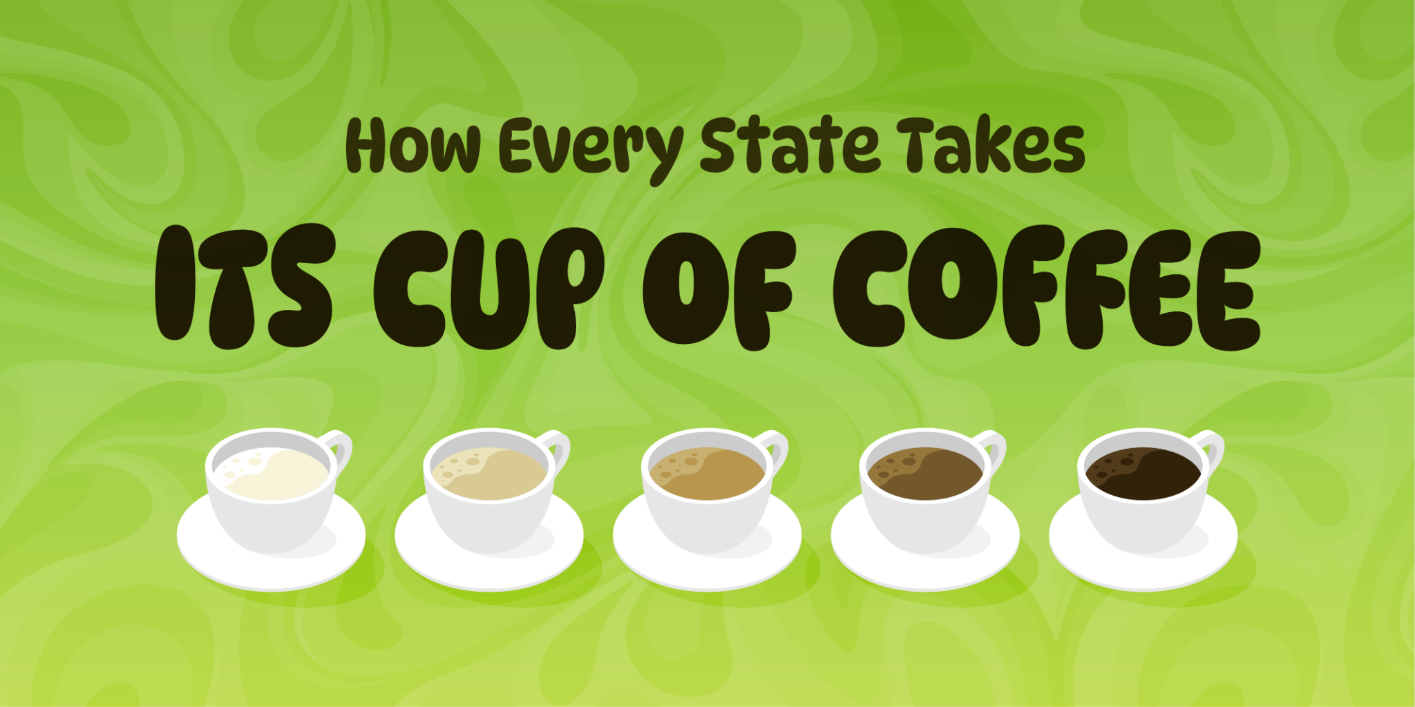 A header image for a blog about each U.S. state’s coffee preferences
