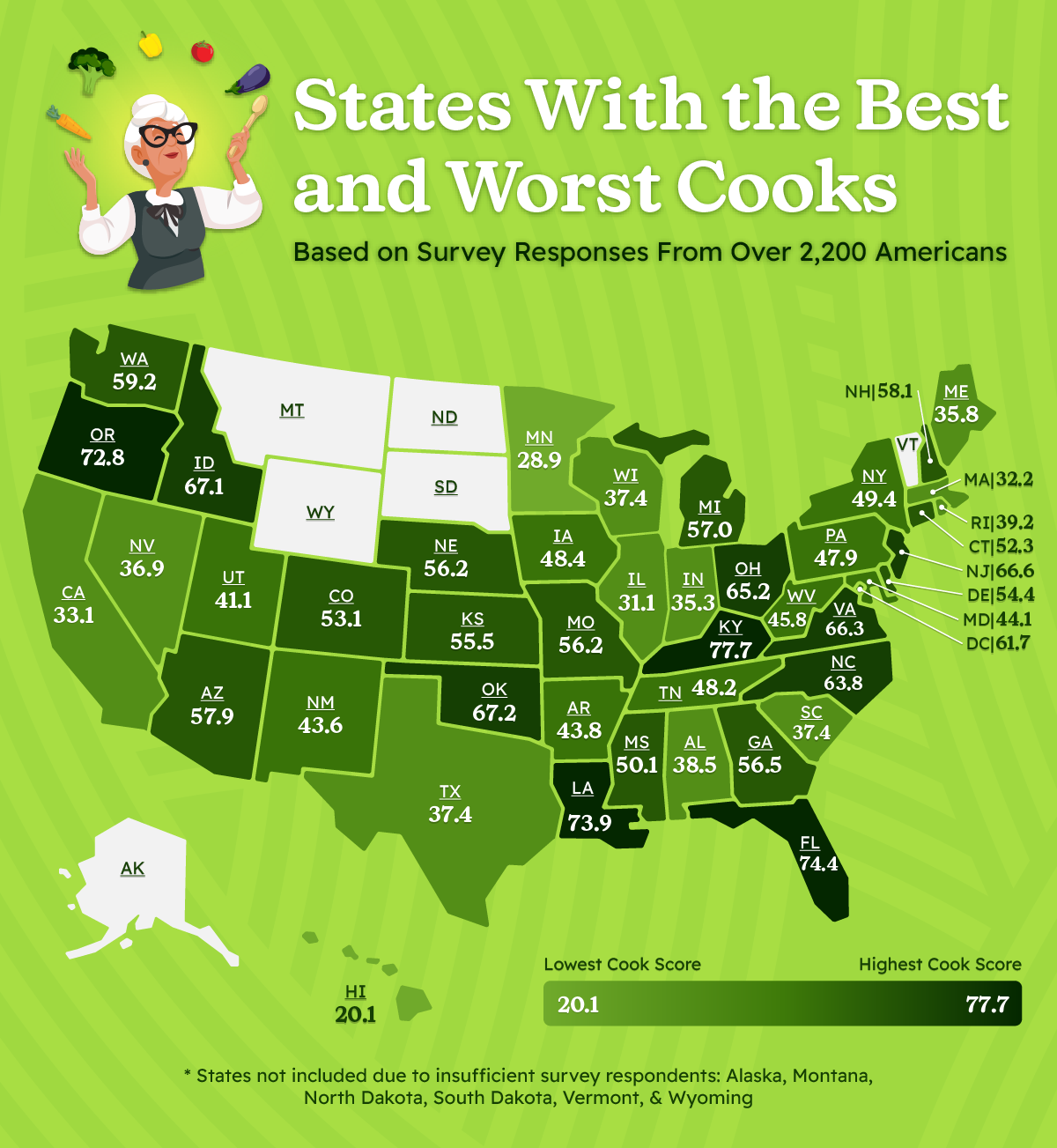 A U.S. heat map showing the states with the best and worst cooks