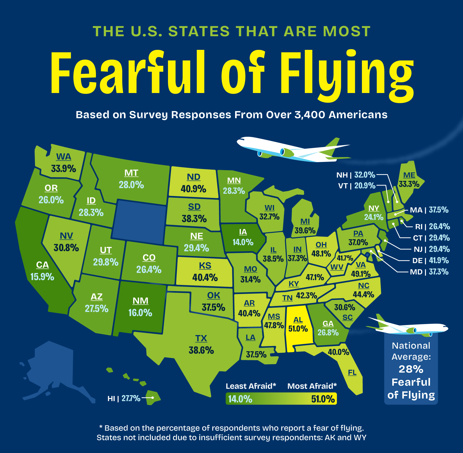 A heat map showing the U.S. states with the biggest fears of flying